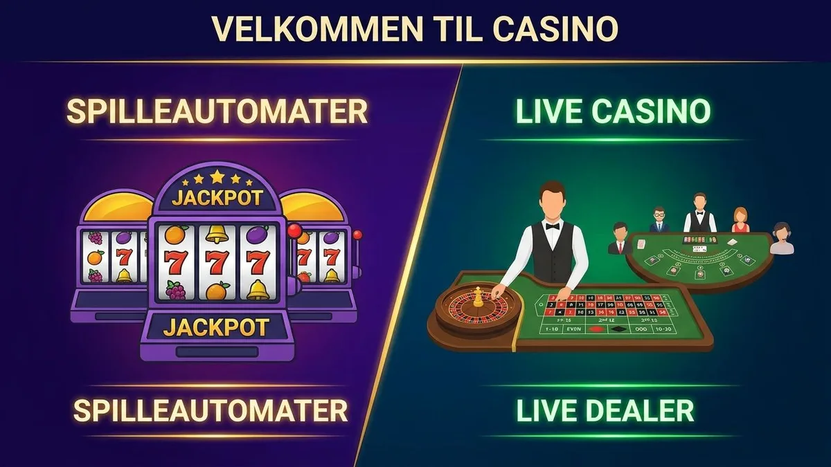 Casino-spil